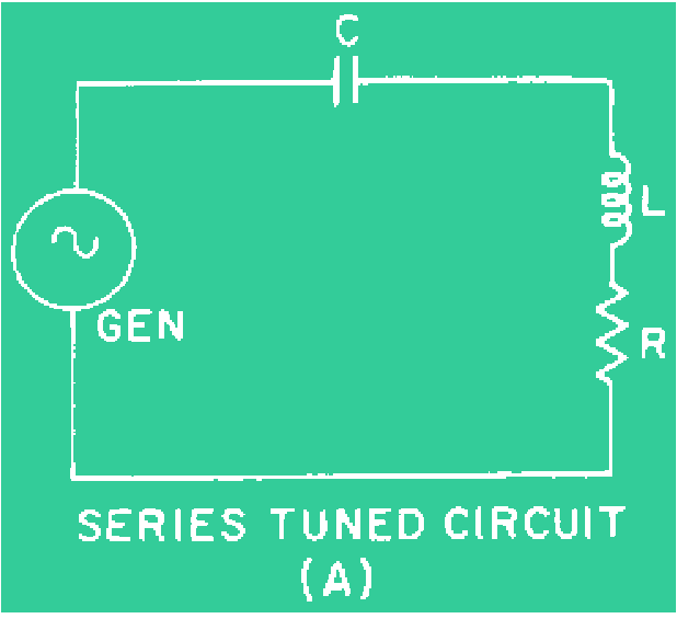 TUNED CIRCUITS