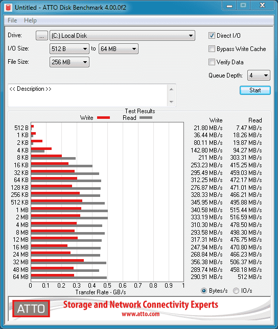 Download ATTO Disk Benchmark TechPowerUp