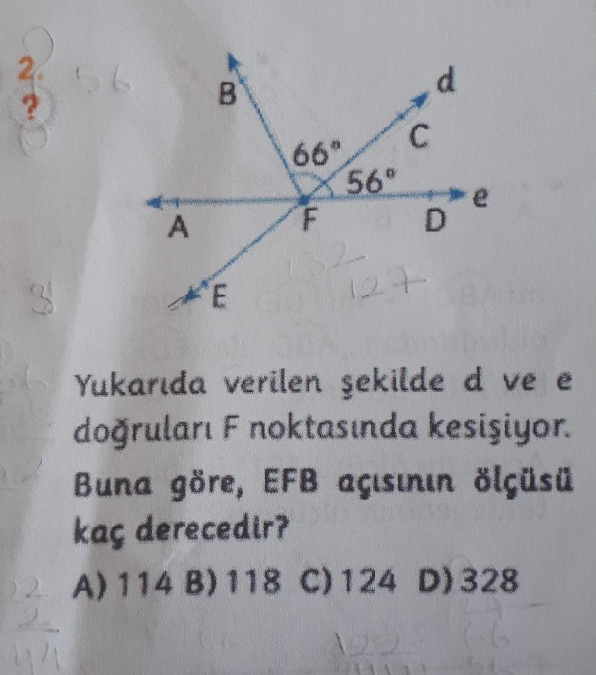 Konu Ters Açılar 6. sınıf