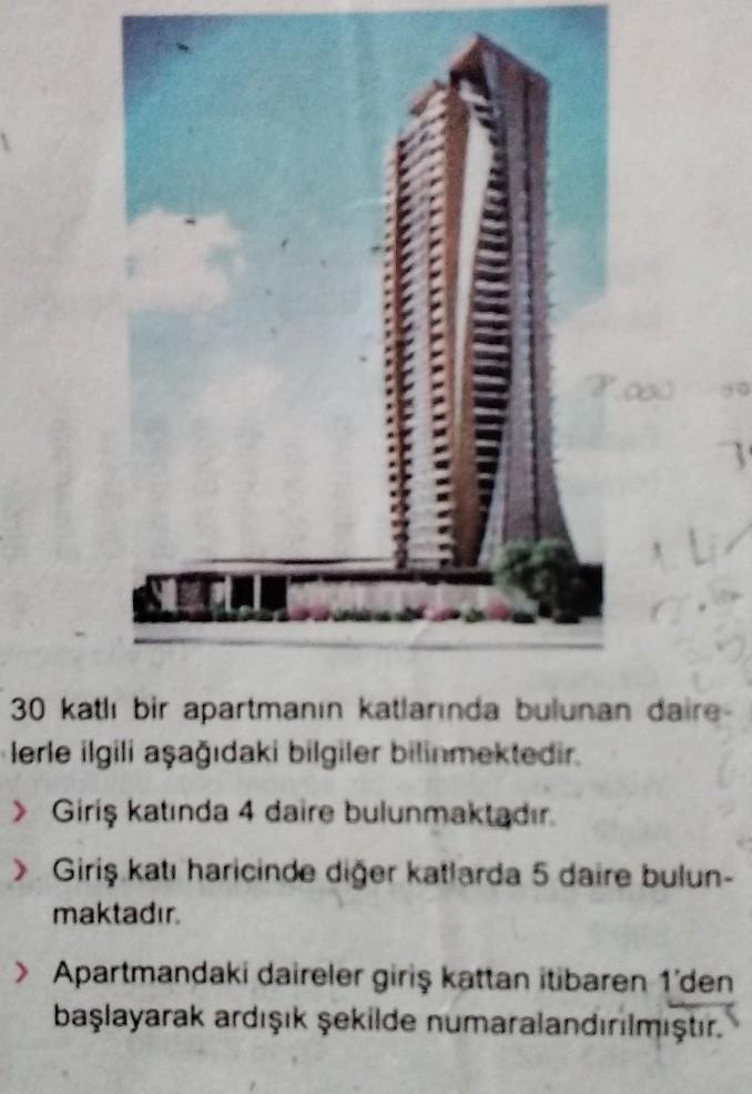 bu aprtman'daki 73 numaralı daire kaçıncı katta bulunmaktadır