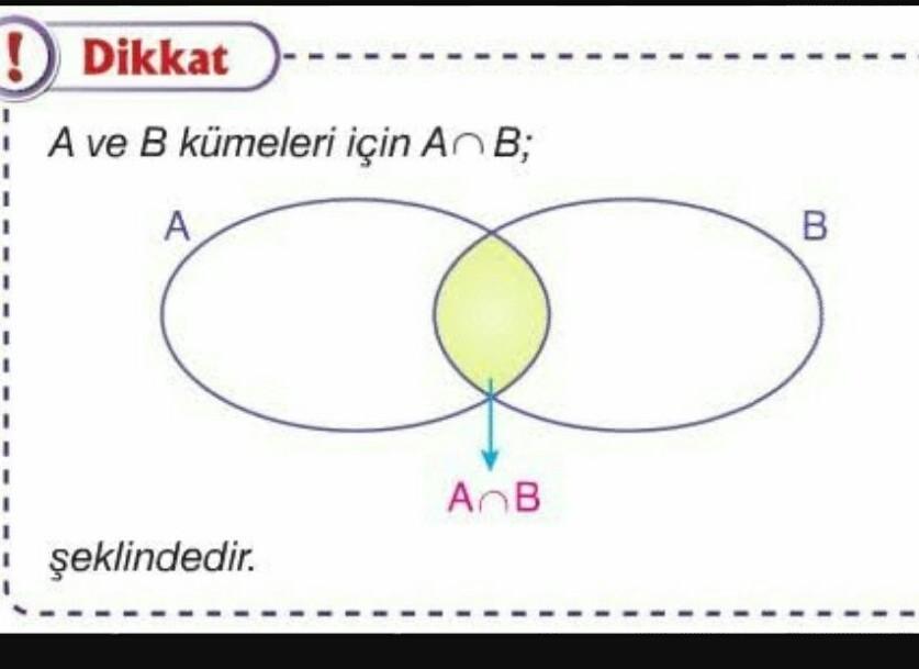 matematikte aşağı bakan parantez ne demek