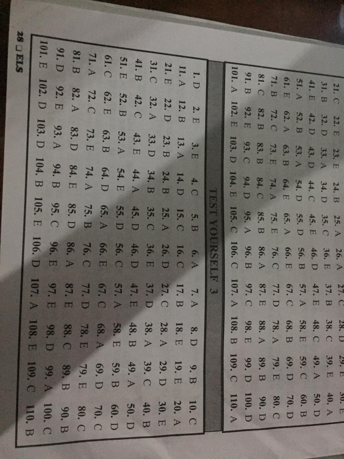 ELS English gramer ınsıde out test yourself 3 cevap anahtarı çok acil