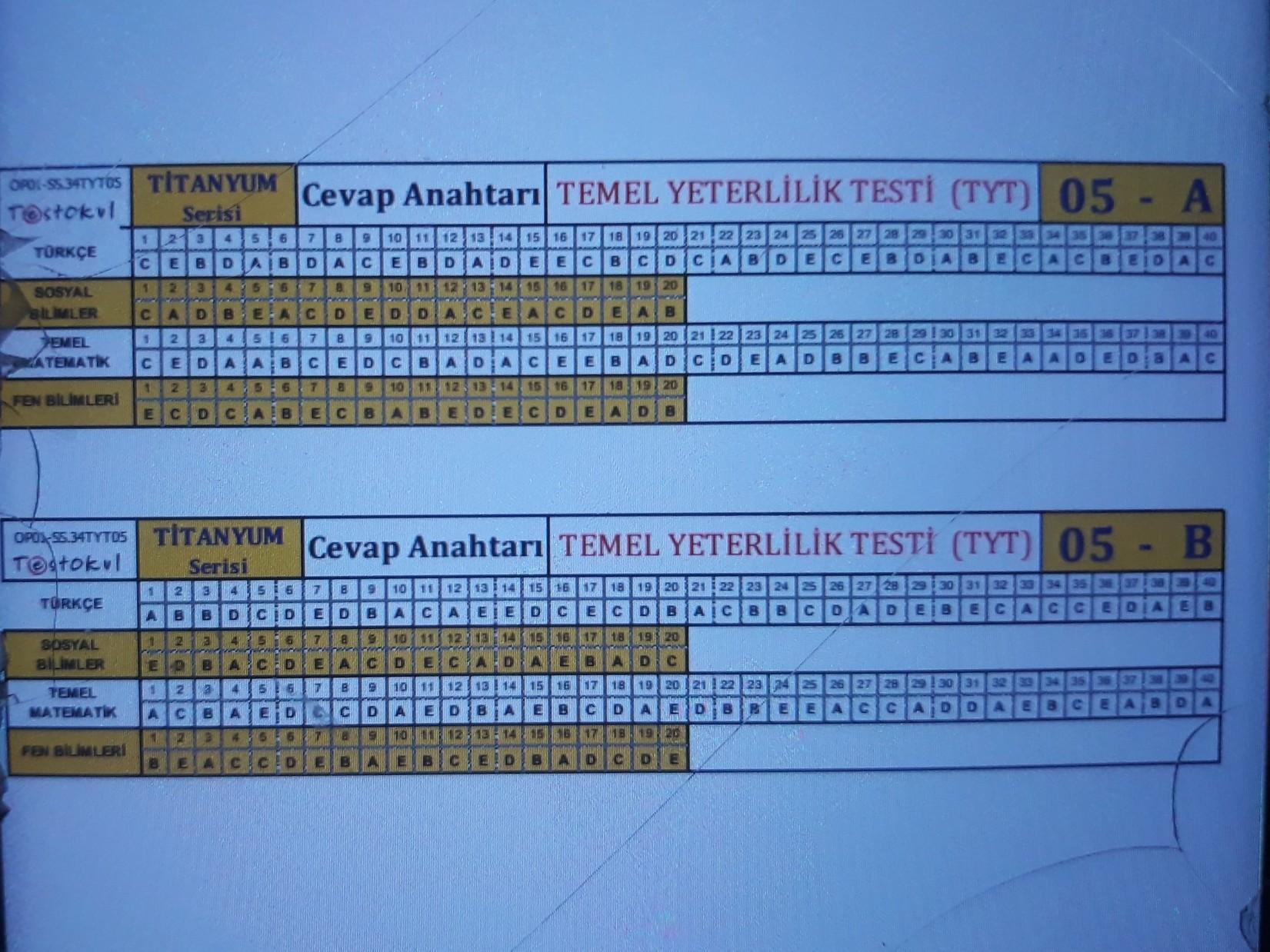 OP01SS.34TYT05 TESTOKUL TİTANYUM05 Cevap anahtarı var mı