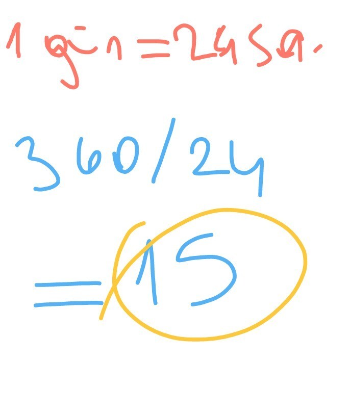 360 saat kac gündür?