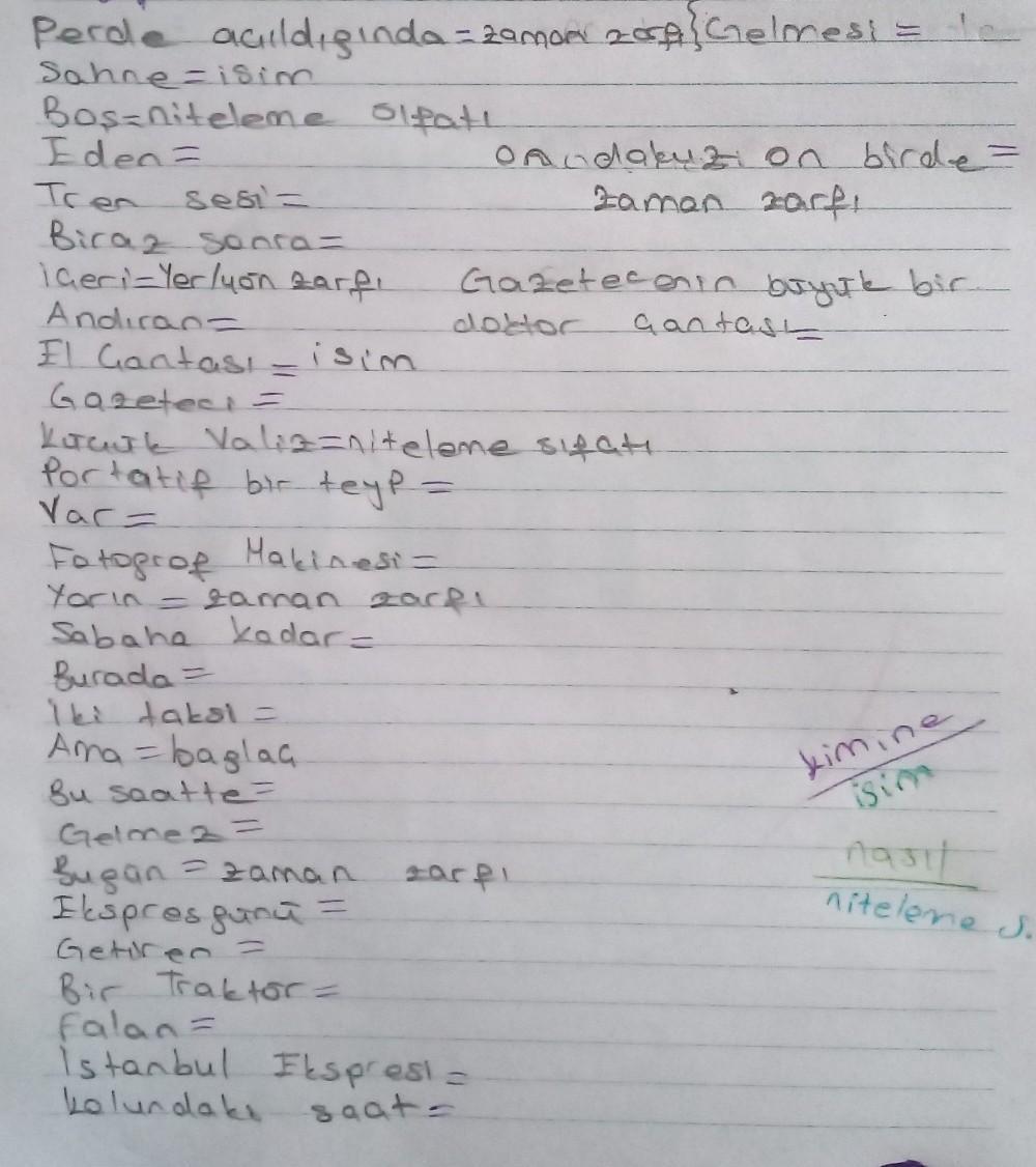 Kelime türleri(İsim,sıfat,zarf,zamir,fiilimsi çeşitleri,fiil,bağlaç