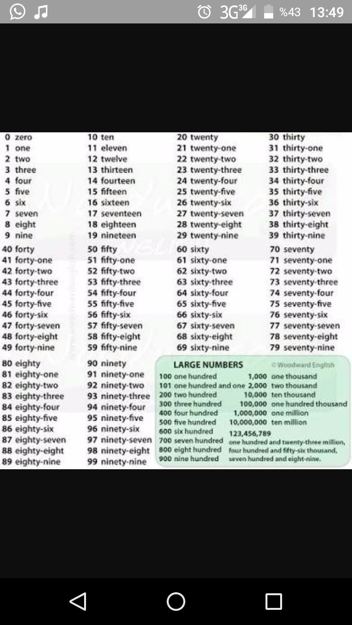 1den 100e kadar ingilizce sayılarteşekkürler