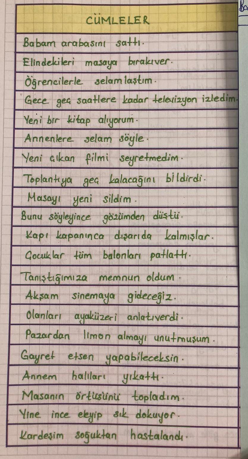 Basit mi?Türemiş mi? Birleşik mi?olduklarını alt alta yazar mısınız?örnekbasittüremiş