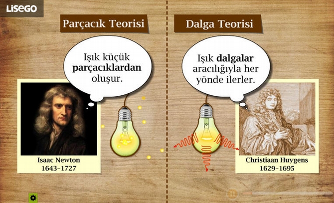 ışığın dalga ve tanecik modeli