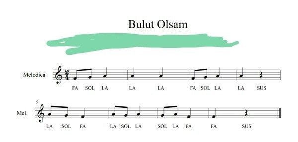 Bulut Olsam şarkısının melodika notalarını yazabilir misiniz??Lütfen