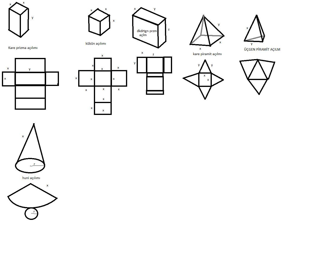 Matematikten proje aldım Konu Katı cisimlerin açılımlarını içeren
