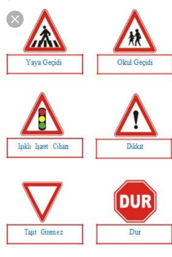 Trafik levhalarının anlamlarını yazar mısınız 4. Sınıf bildiklerinden