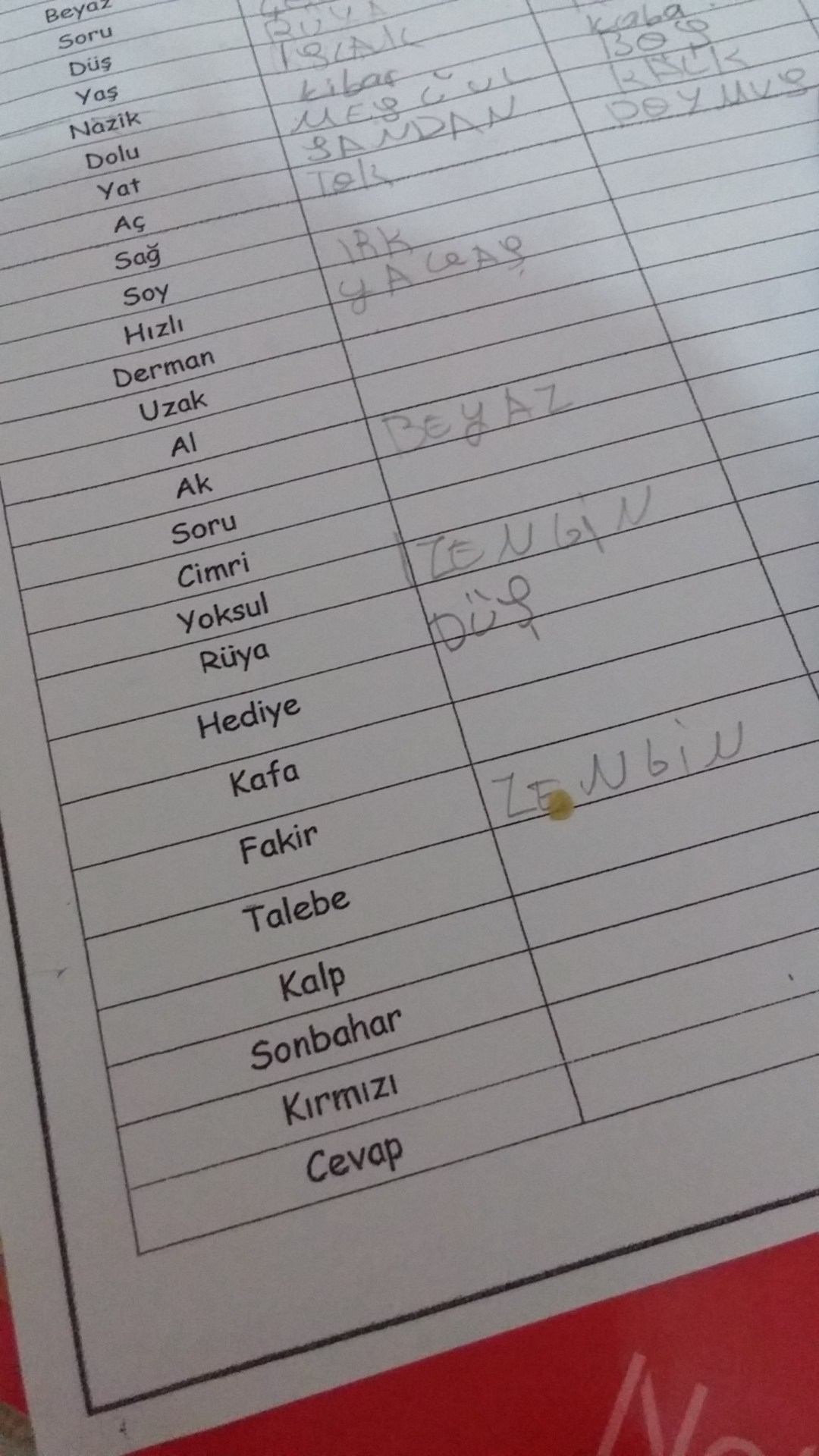 Top 19 ahenk eş anlamlısı nedir en iyi 2022