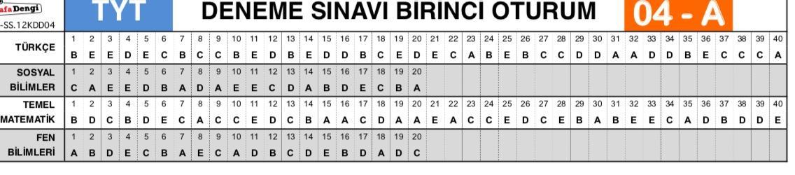 Kafadengi yks tyt deneme 04 cevap anahtarı varmı ? (Kc00ss12kdd04