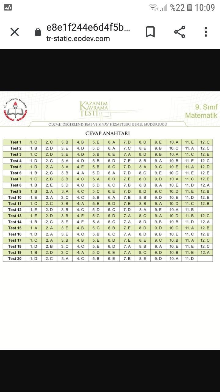 9. sınıf matematik Eba kazanım kavrama testi cevapları konu mantık 12