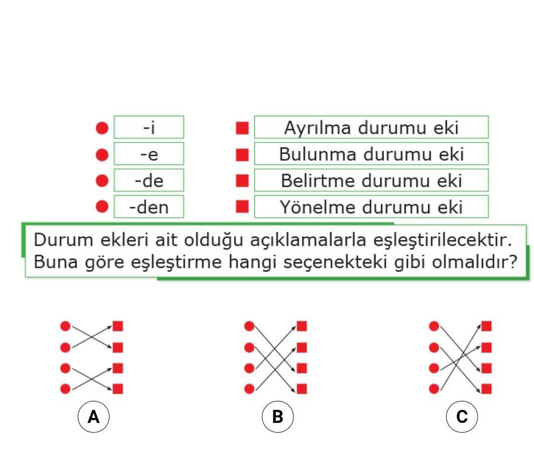 'T A e de den Ayrılma durumu eki Bulunma durumu eki Belirtme durumu