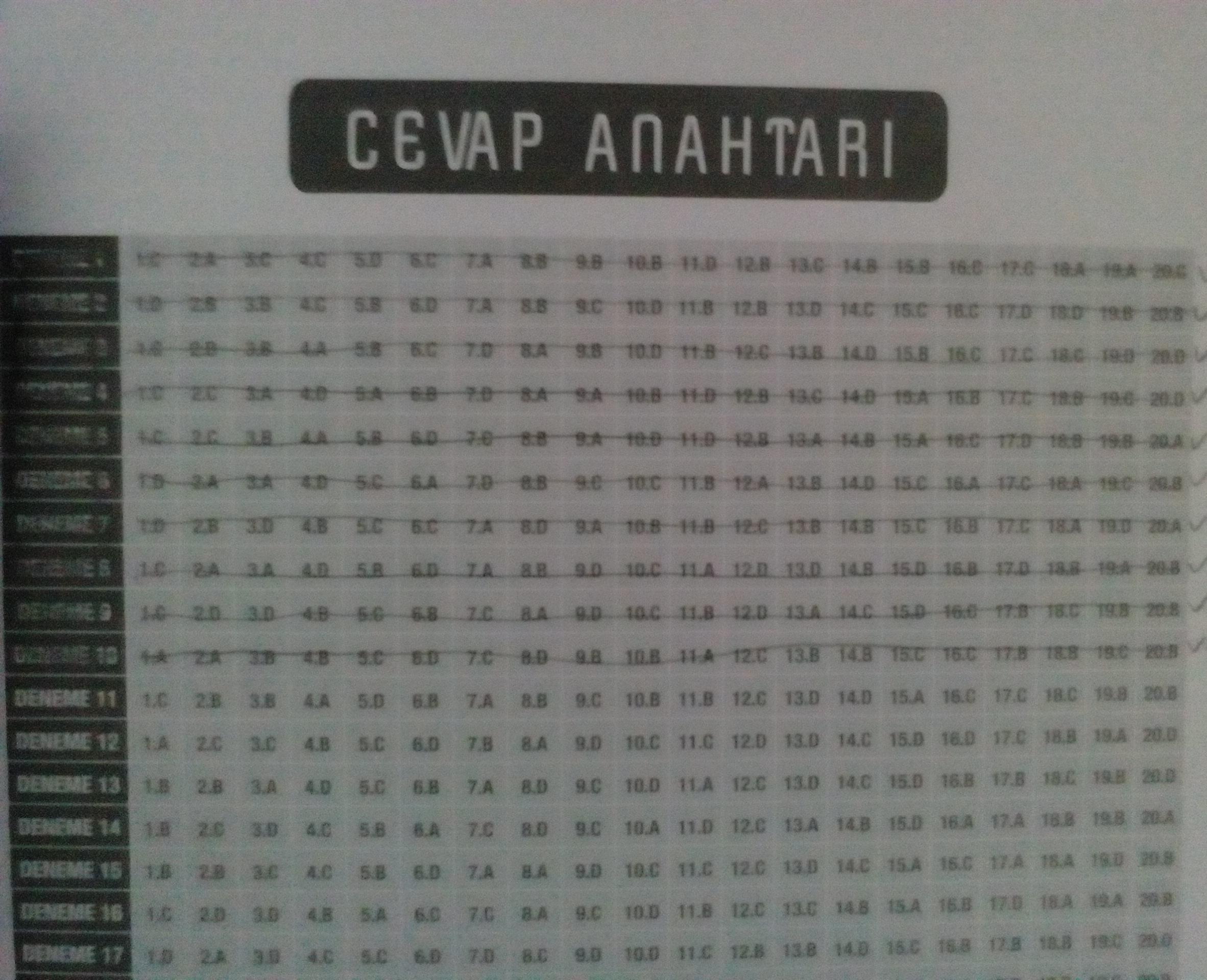 7.sınıf kondisyon denemeleri fen bilimleri 10.deneme cevap anahtarını atabilecek?