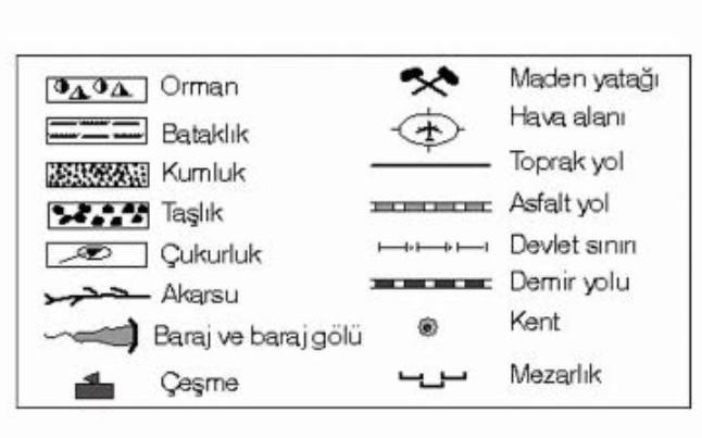 Haritadaki işaretlerin ne anlama geldiğini gösteren işaret tablosuna ne
