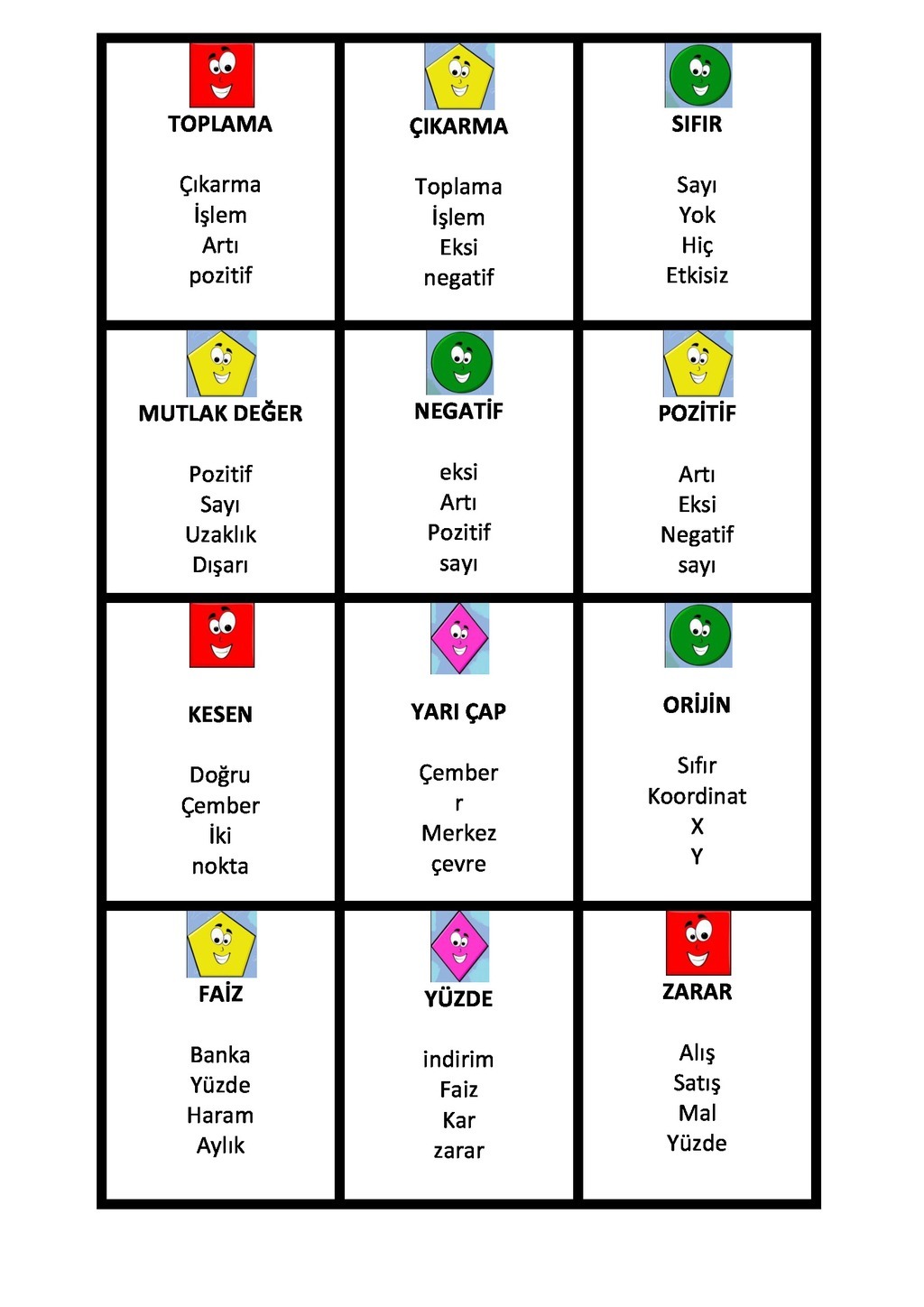 matematik tabu kartları örnekleri