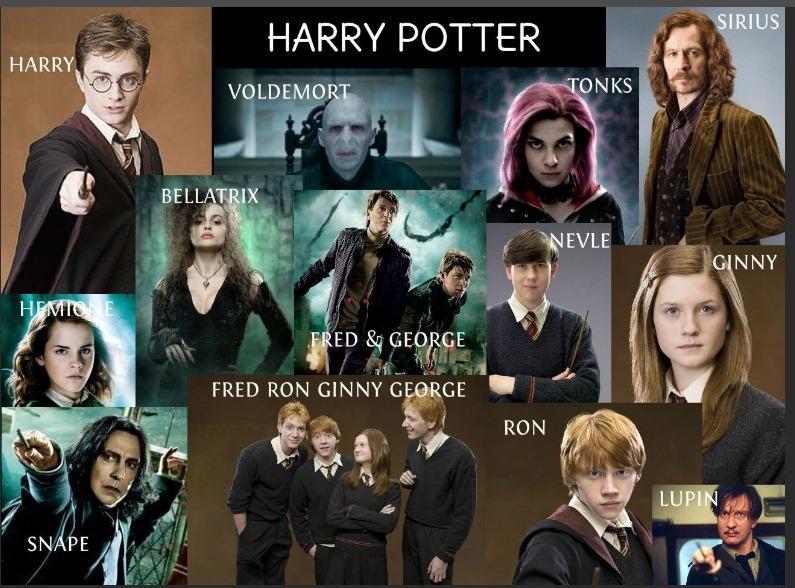HARRY POTTER karakter adları Ve mini çizimleri