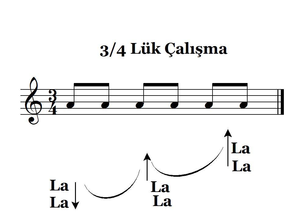 2/4lük Nota 3/4lük Nota 4/4lük Nota Acil