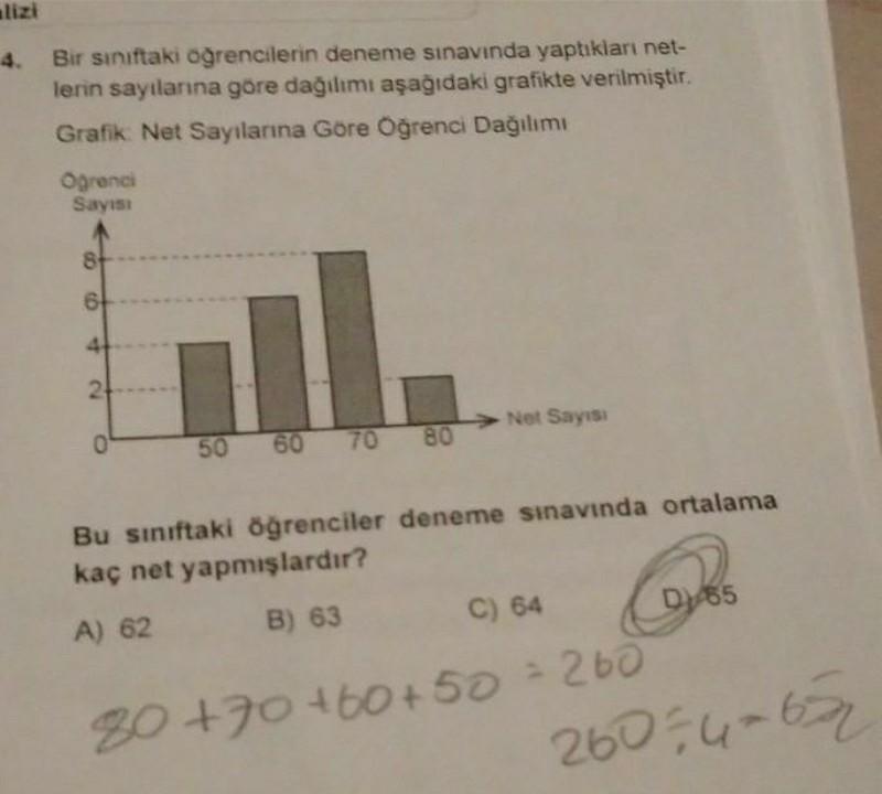 Bu Sınıftaki Öğrenciler Deneme Sınavında Ortalama Kaç Net Yapmışlardır