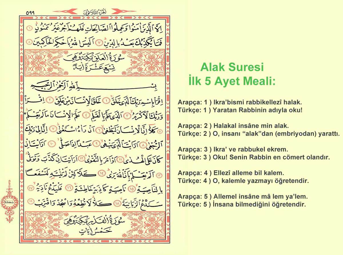 Hz.Muhammet'e (s.a.) indirilen ilk ayetler hangileridir ?KuranI Kerim