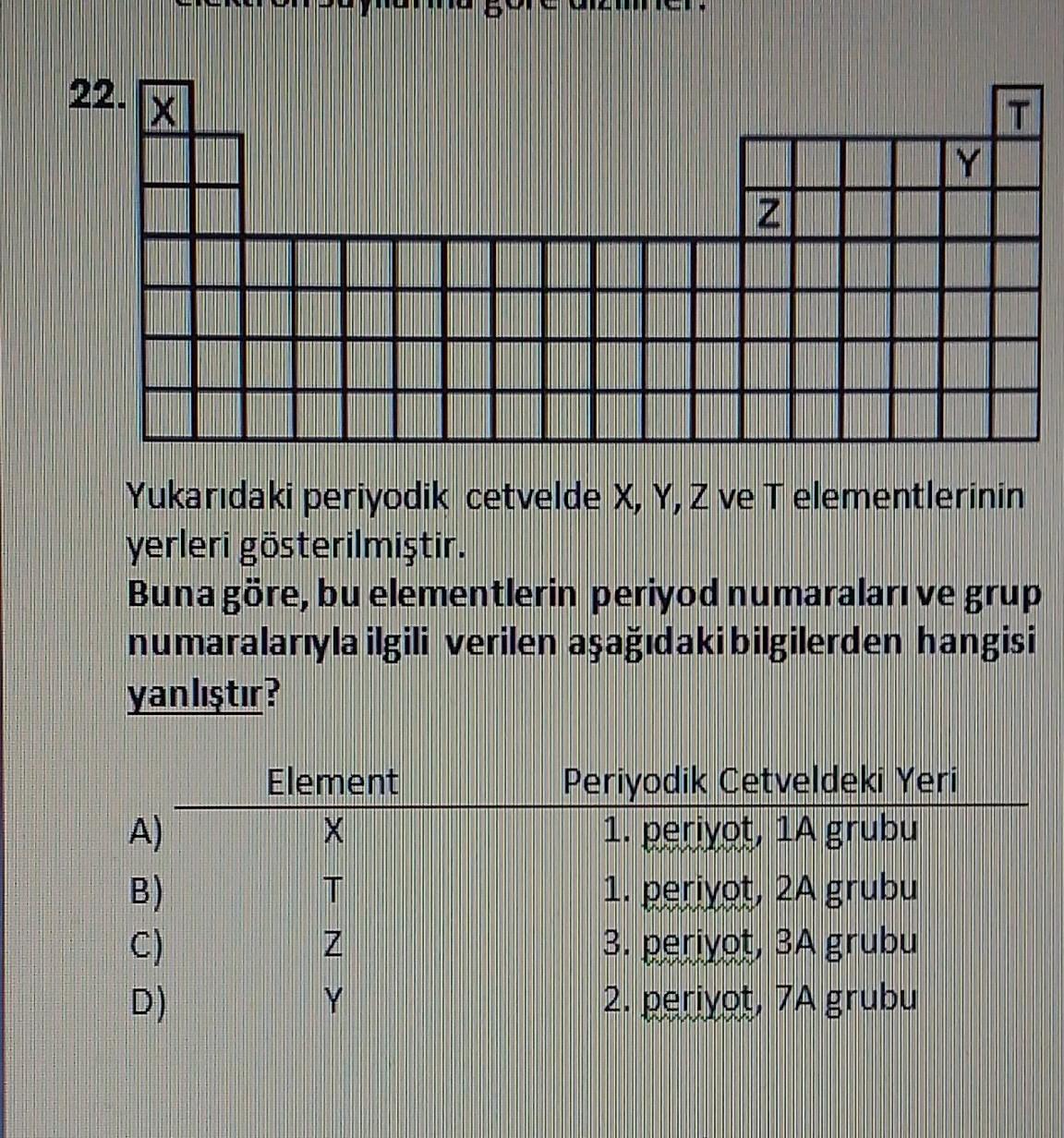 x M 11 Yukarıdaki periyodik cetvelde X, Y, Z ve T elementlerinin