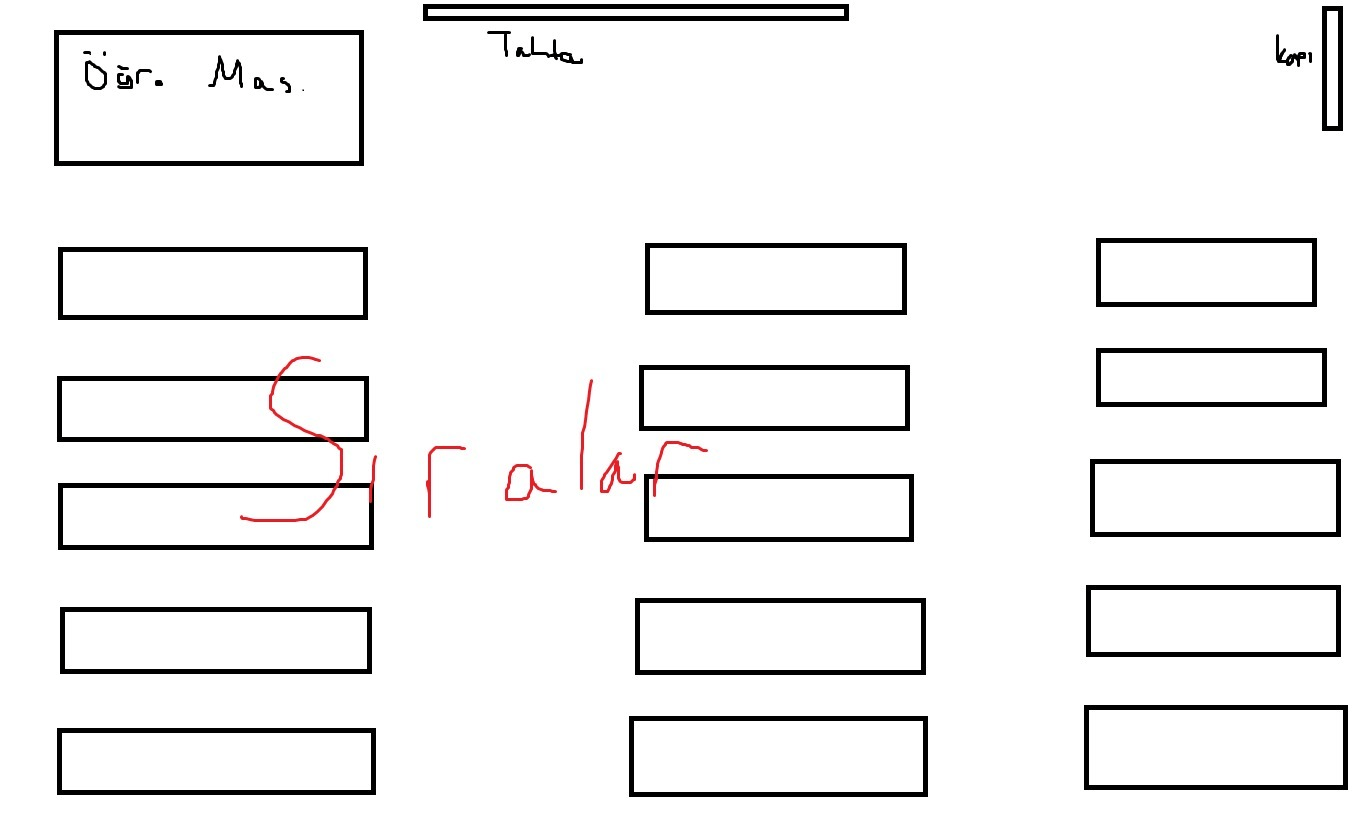 kroki nedir? kısaca?