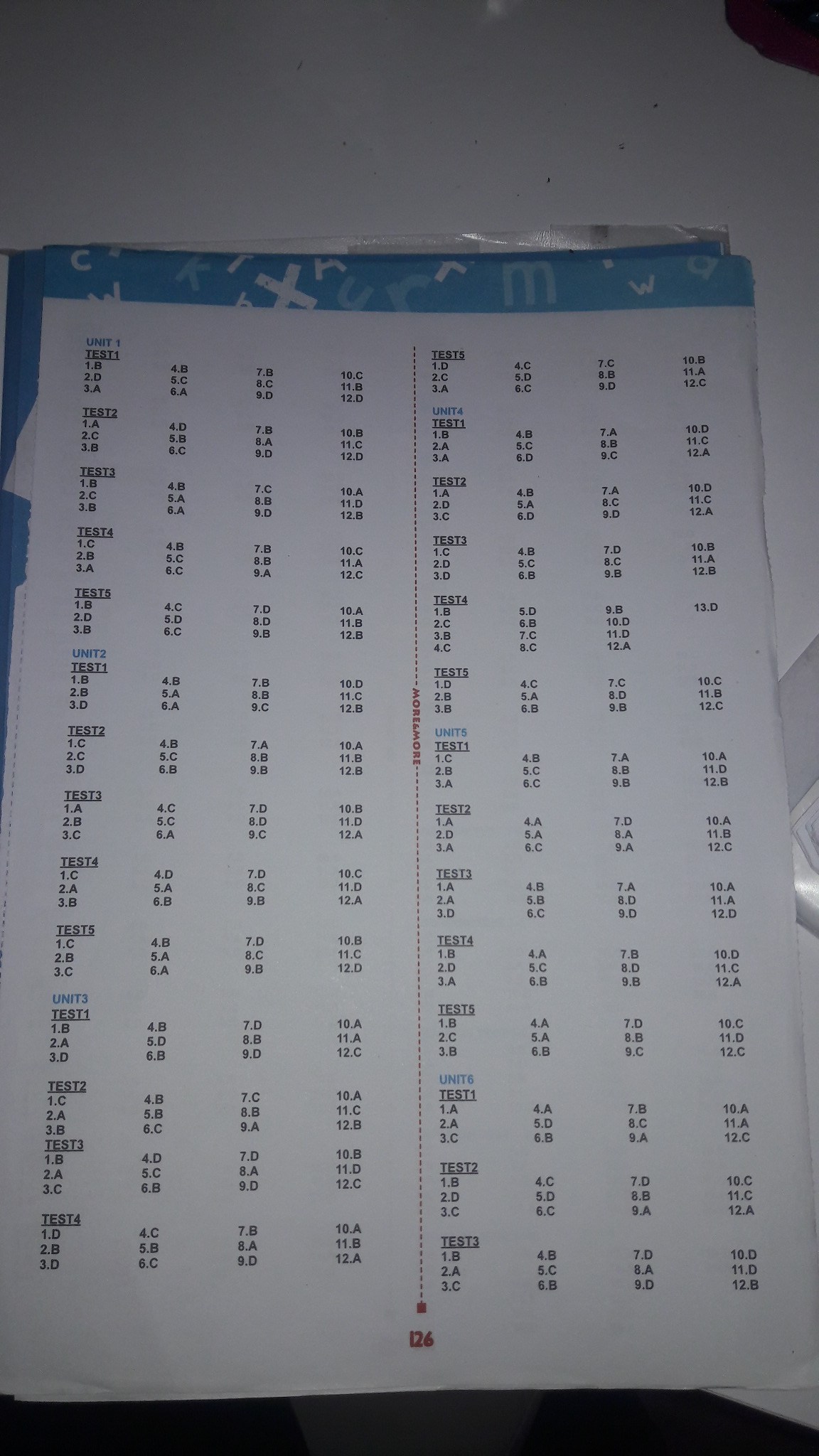 more more test book 6.sınıf cevapları