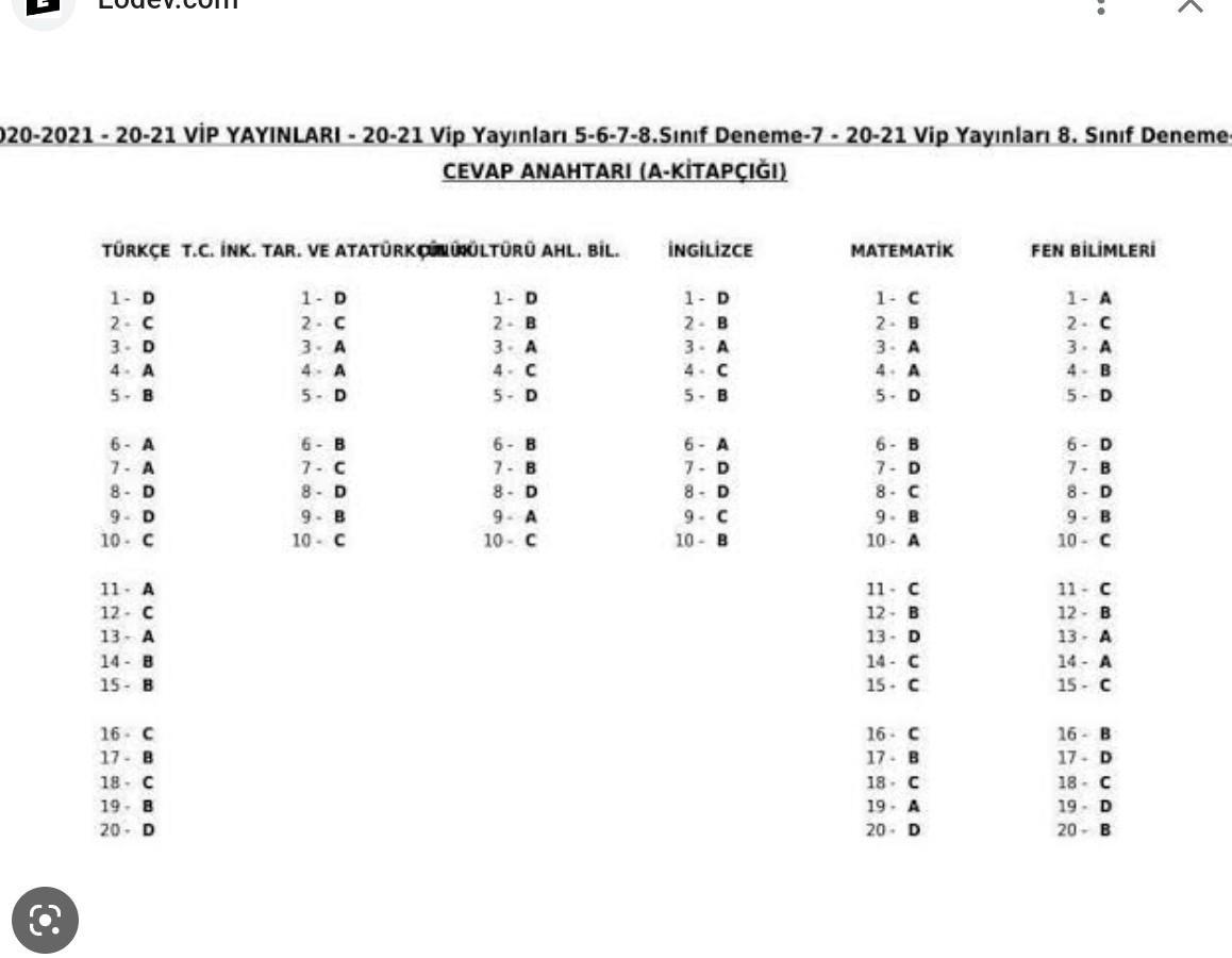 vip yayınları 7. sınıf deneme 20222023 cevap anahtarı acil lütfen