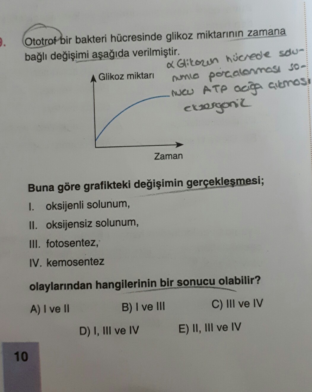 glikoz miktarının zamana bağlı değişimi ?
