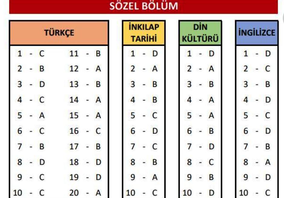 vip yayınları online deneme 2 lgs cevap anhtarı acil lütfen lütfen