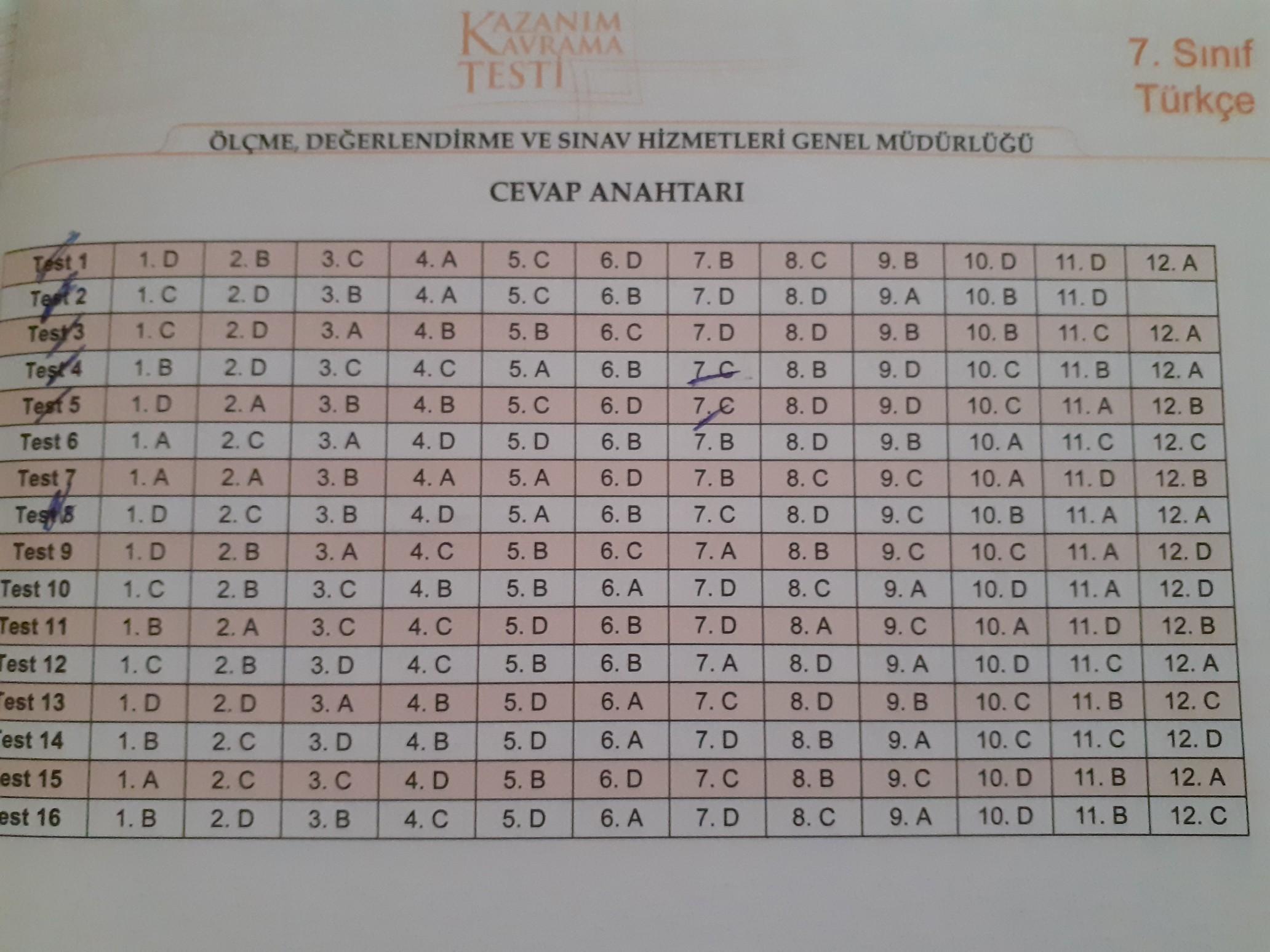 7. sınıf türkçe meb kazanım kavrama testi cevap anahtarları