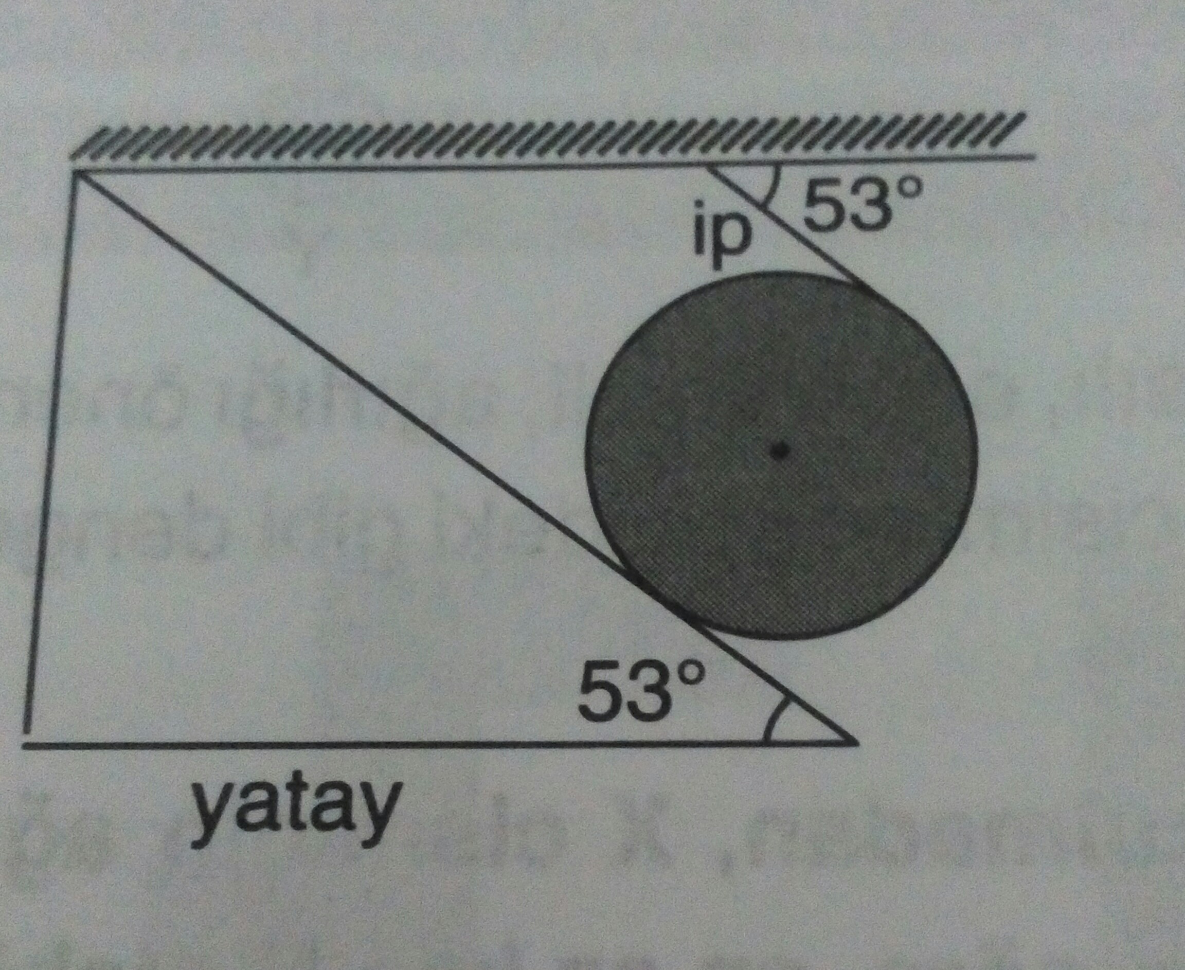 Küreye etki eden sürtünme kuvveti kaç newton büyüklüktedir?