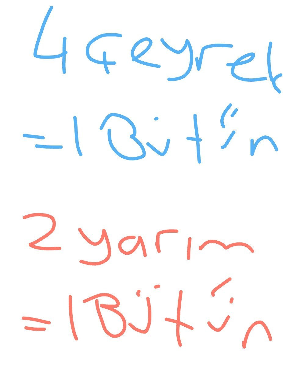 4 çeyrek ve 2 yarım kaç bütün eder