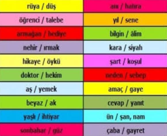 yapıtın eş anlamlısı nedir acil!!