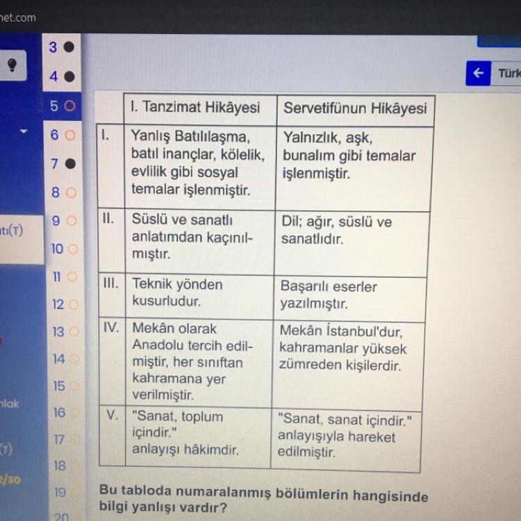 Çoook acil gören hemen çözerse sevinirim