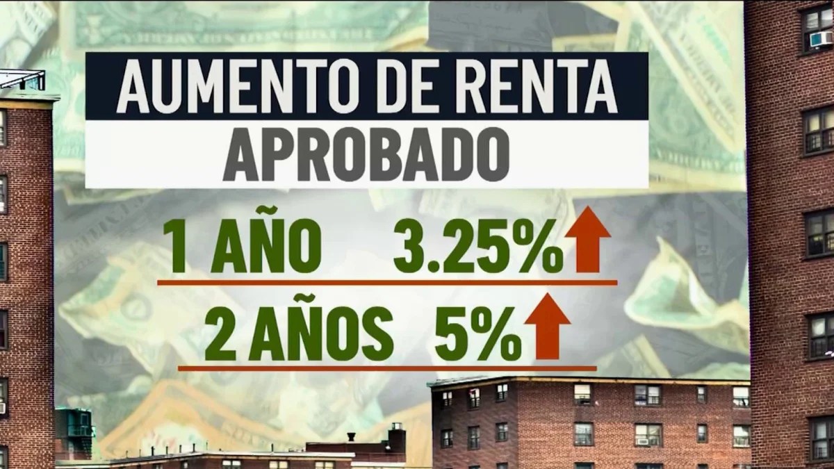 Entra en vigor el aumento de precios más grande en 10 años de la renta