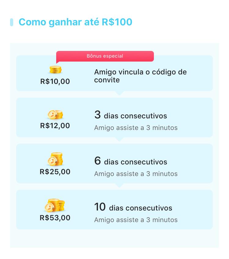Como baixar o Kwai e ganhar até R100,00 para cada convidado