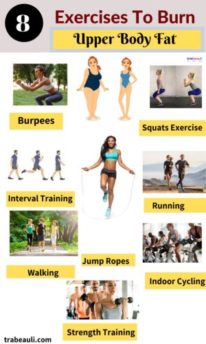 Top 9 Upper Body Fat Burning Exercises At Home | How To Lose|Trabeauli