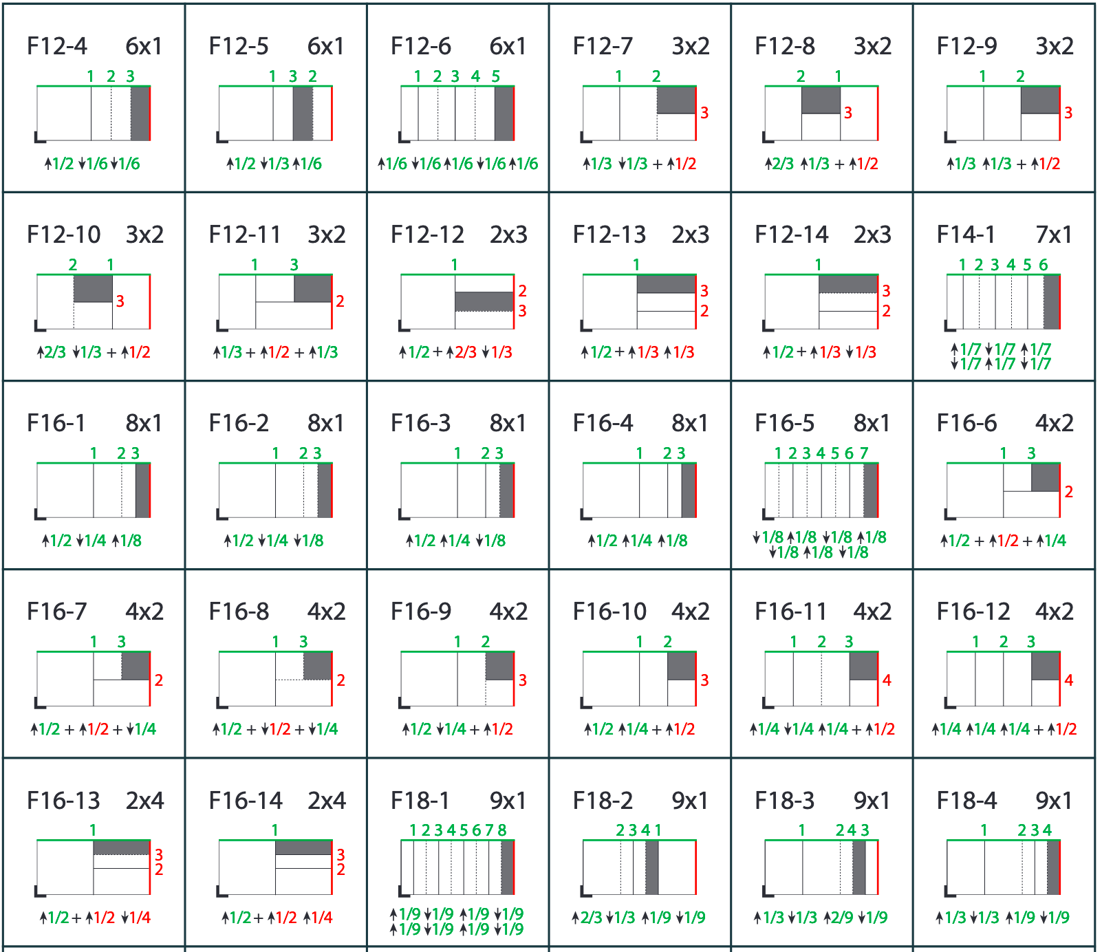 Steel Window Frame Sizes South Africa Pdf