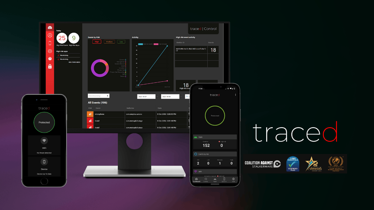 Traced | Mobile Security with Employee Privacy Built In