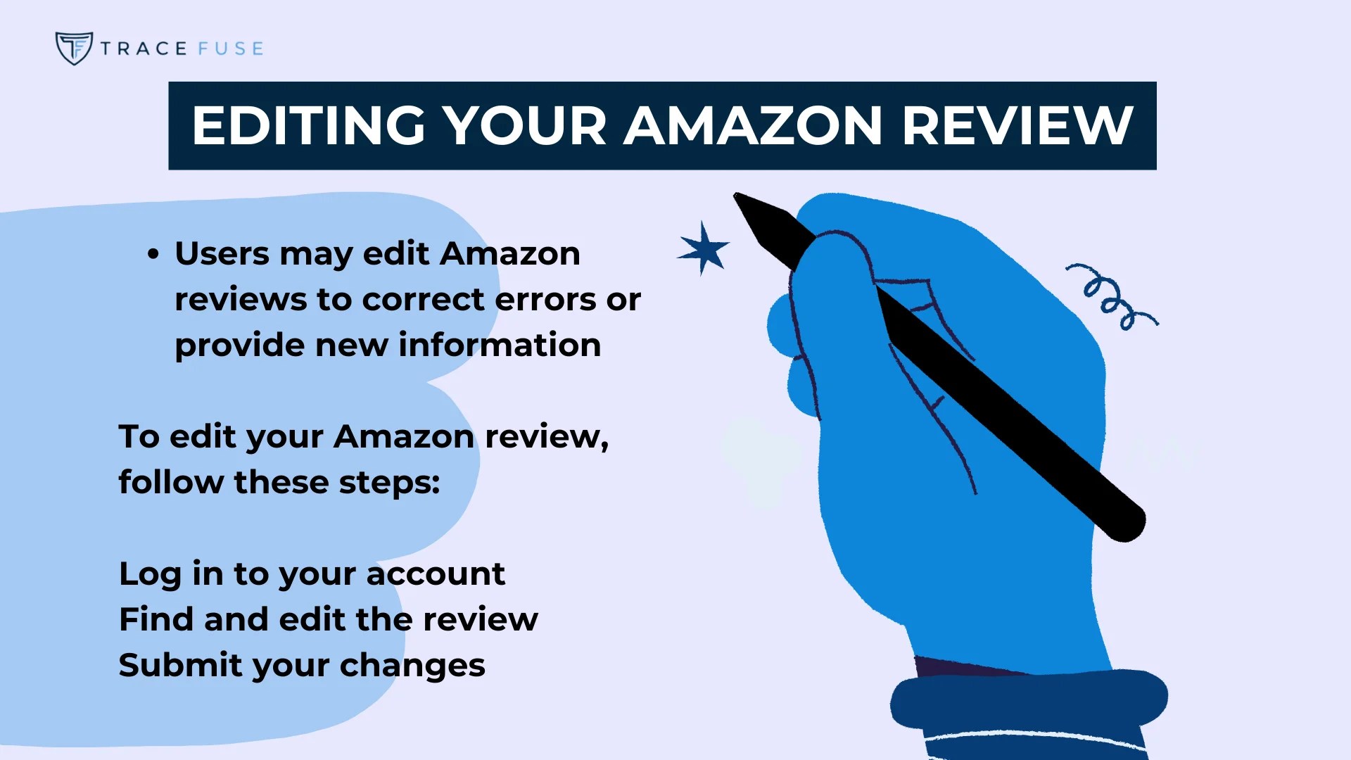 How to Edit Amazon Reviews A Comprehensive Guide