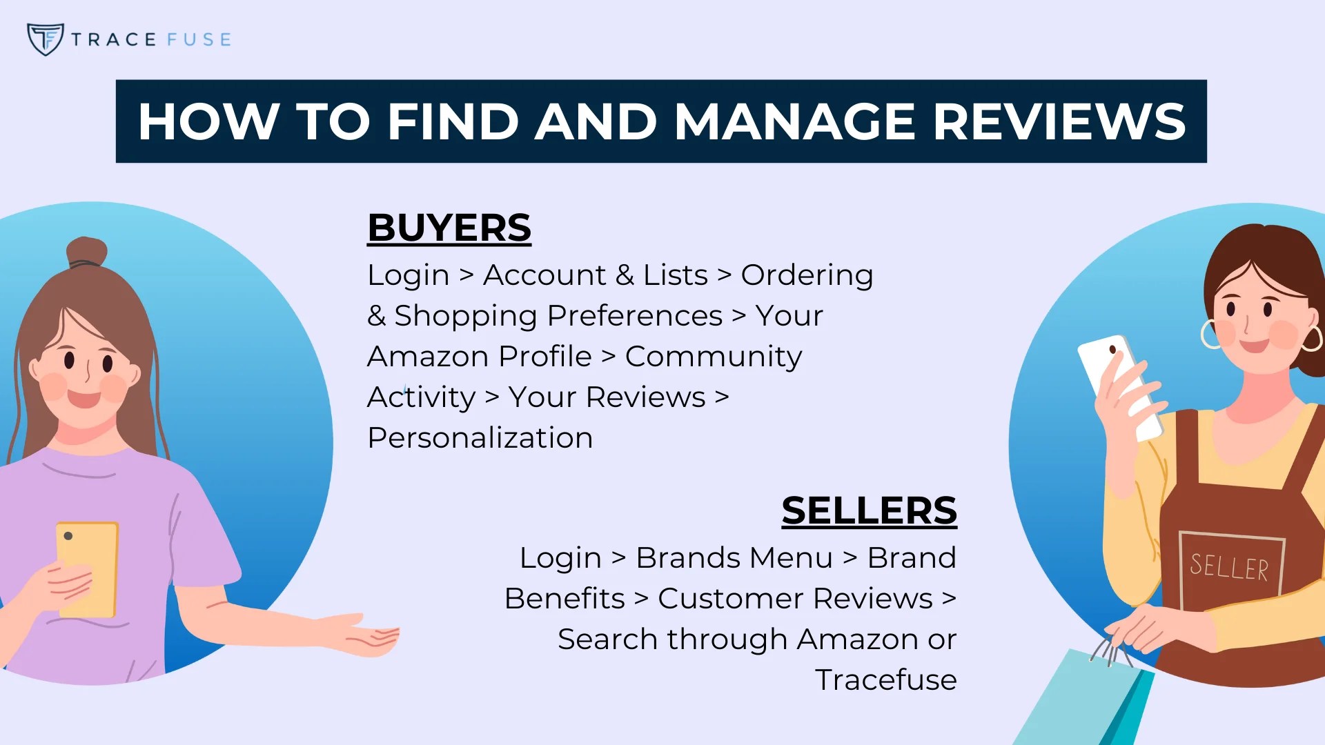 Finding Reviews On Amazon A Guide For Buyers And Sellers