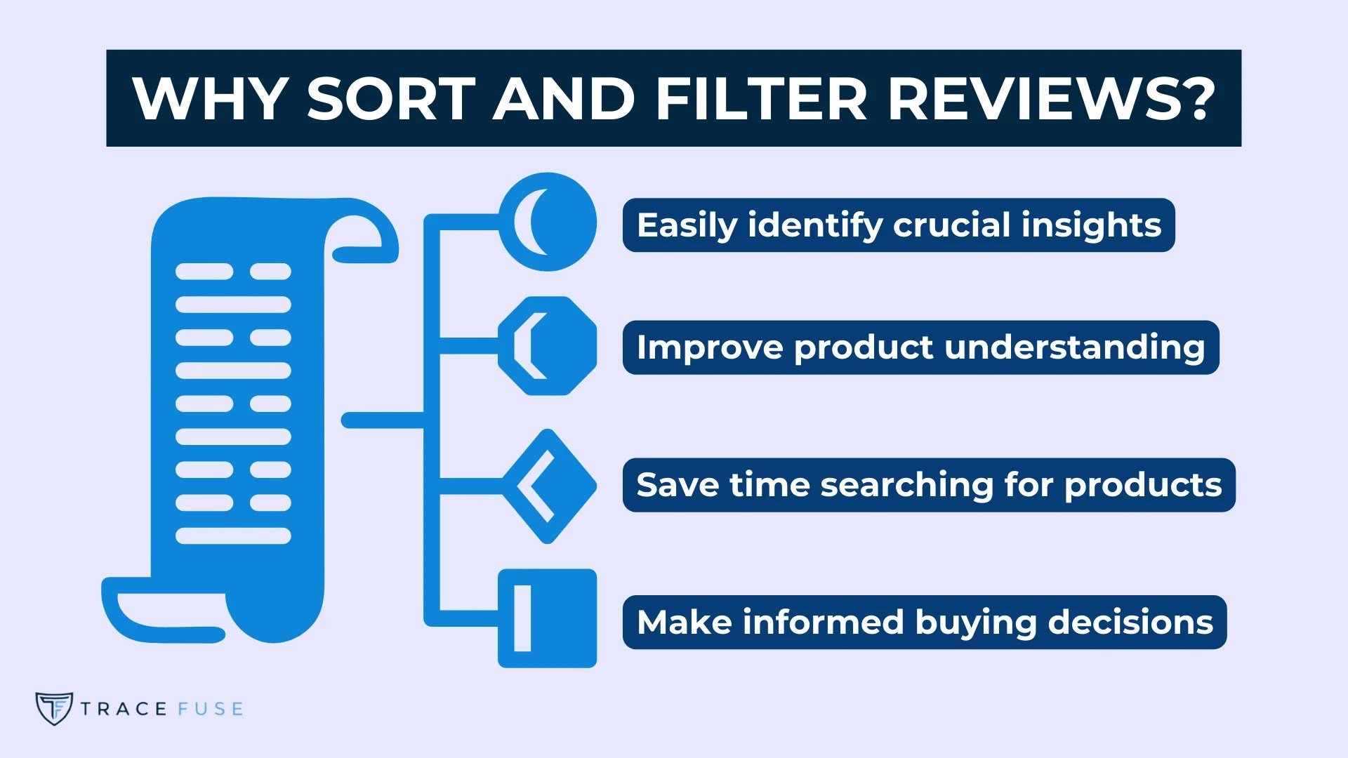 How to Sort and Filter Amazon Reviews