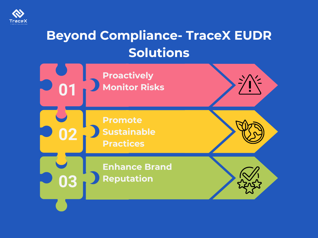 Coffee Roasters Achieve EUDR Compliance & Transparency