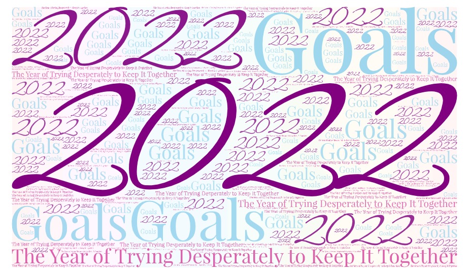 2022 The Year of Trying Desperately to Keep It Together (Week 30 2022 The Year of Trying Desperately to Keep It Together (Week 30