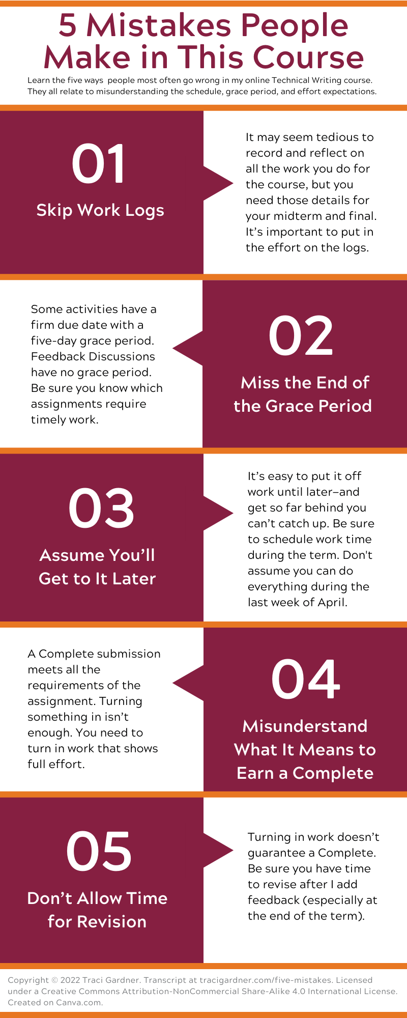 5 Mistakes People Make in This Course