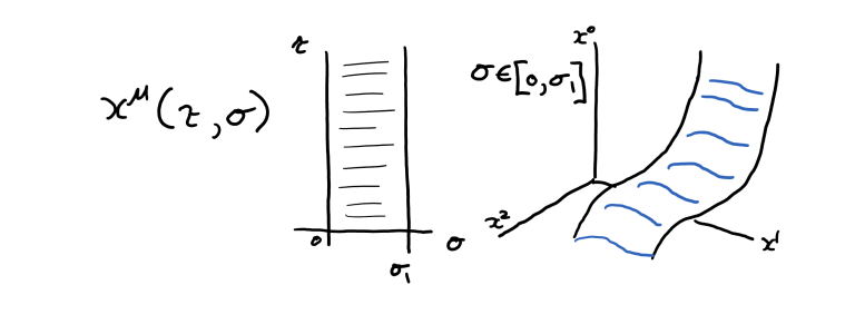 String Theory and M-Theory: A Modern Introduction : Becker,.