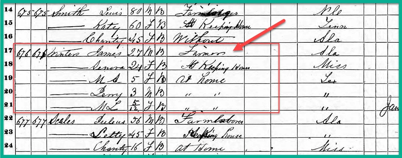 The Winters Historic Timeline Tracing Lineage